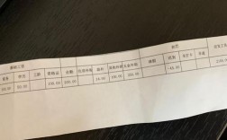 上海南汇幼师收入（上海幼师工资水平）