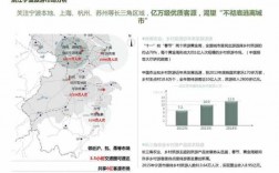 宁波旅游收入（宁波旅游收入2020）