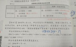 限定性收入分录（什么叫限定性收入）