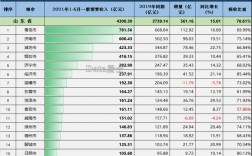 菏泽国企收入（2021年菏泽国企工资标准）