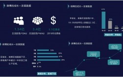 新浪产品经理收入如何（新浪产品经理收入如何）