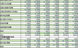 建行总行收入（建行总行 收入）