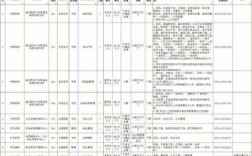 慈溪事业单位收入（2020慈溪事业编90人岗位）