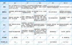 医学影像专业收入（医学影像专业收入水平）