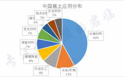 中土集团公司收入（中土集团公司收入多少）