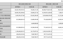 新网银行工资收入（新网银行工资收入高吗）