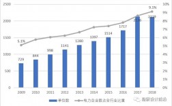 火电员工收入（火电员工收入高吗）