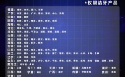 瑞尔齿科医生收入（瑞尔齿科 收入）