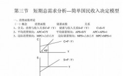 订货与收入（订单收入和销售收入的区别?）