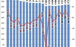 日本普通收入多少（日本的收入水平）