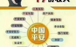 平安十七份收入（平安17薪）