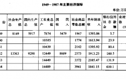 慈溪平均收入（慈溪人均收入多少）