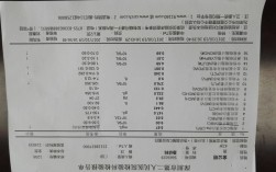 检验科医生收入和医生收入（医院里检验科医生收入）