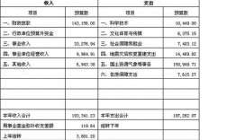 测绘收入确定（测绘 收入）