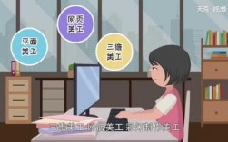 美工的收入（美工收入高吗）