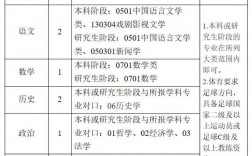 绍兴中专教师收入（绍兴高中教师一年收入是多少）