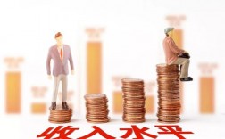 限制收入过高行业（限制过高收入对吗）