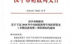 2018汉中财政收入（汉中财政收支）