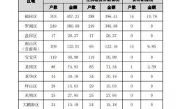 深圳低收入补助（深圳市低收入家庭申请条件）