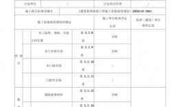 木门安装收入（木门安装工收入）