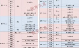 深圳幼儿舞蹈教师收入（深圳舞蹈教师招聘网）