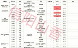 信阳高中教师收入（信阳高中教师收入多少）