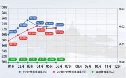 空管的收入（空管 收入）