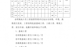 南京消防收入（南京消防队工资一个月多少）