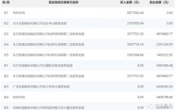 无锡收入12万待遇（无锡年收入15万工作多吗）