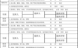 网咖领班收入（网咖领班每日的工作总结）