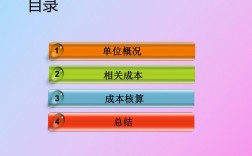 校园代理收入（校园代理收入怎么算）