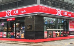 天福便利店一天收入（天福便利店一天收入有多少）