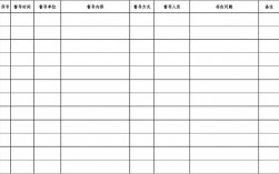 督导的收入（督导费什么意思）