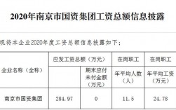 南京国企收入（南京国企薪资水平）