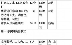 演艺中心演员收入（演艺中心演员收入多少）