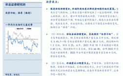 煤炭采购总监收入（煤炭采购员挣钱吗）