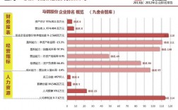 马钢资源公司收入（马钢集团待遇）