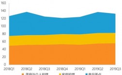 联合利华收入（联合利华2020年营收）