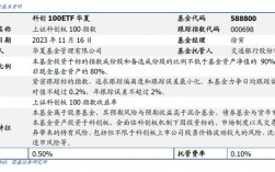 分公司无收入（分公司无收入的风险）