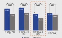 友邦销售总监收入（友邦销售总监收入如何）