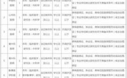 辽宁护工收入标准（辽宁护工收入标准最新）