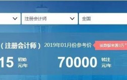 太原注册会计师收入（太原注册会计师挂靠）