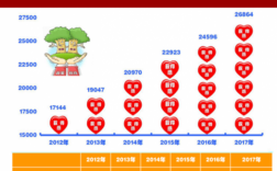 开封人均收入2017（开封人均收入）