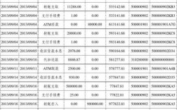 银联收入来源（银联收入算流水吗）