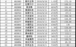 天涯收入多少（天涯网市值）