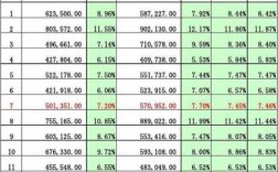 下列属于营业收入的是（下列属于营业收入的是什么收入）