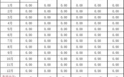 出纳收入多少（出纳收入多少要交税）