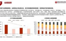 交投收入包括（交投是什么）