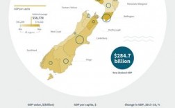 新西兰平均收入（新西兰平均收入月）