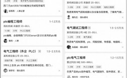 plc编程工资收入（plc编程工资收入怎么样）